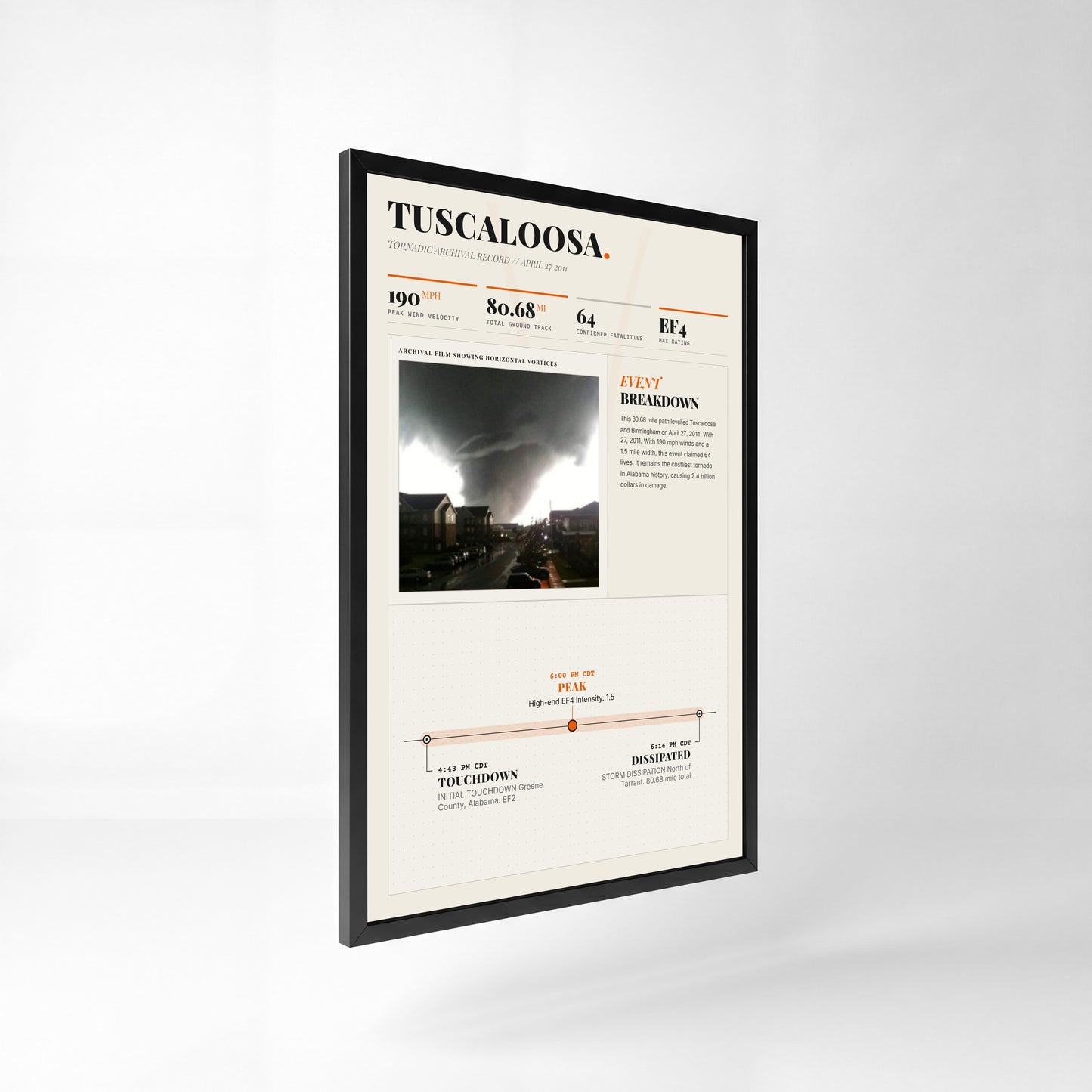 Tuscaloosa–Birmingham EF4 Tornado Print (2011) — 24" x 36" Premium Black Frame Side View (Light Style)
