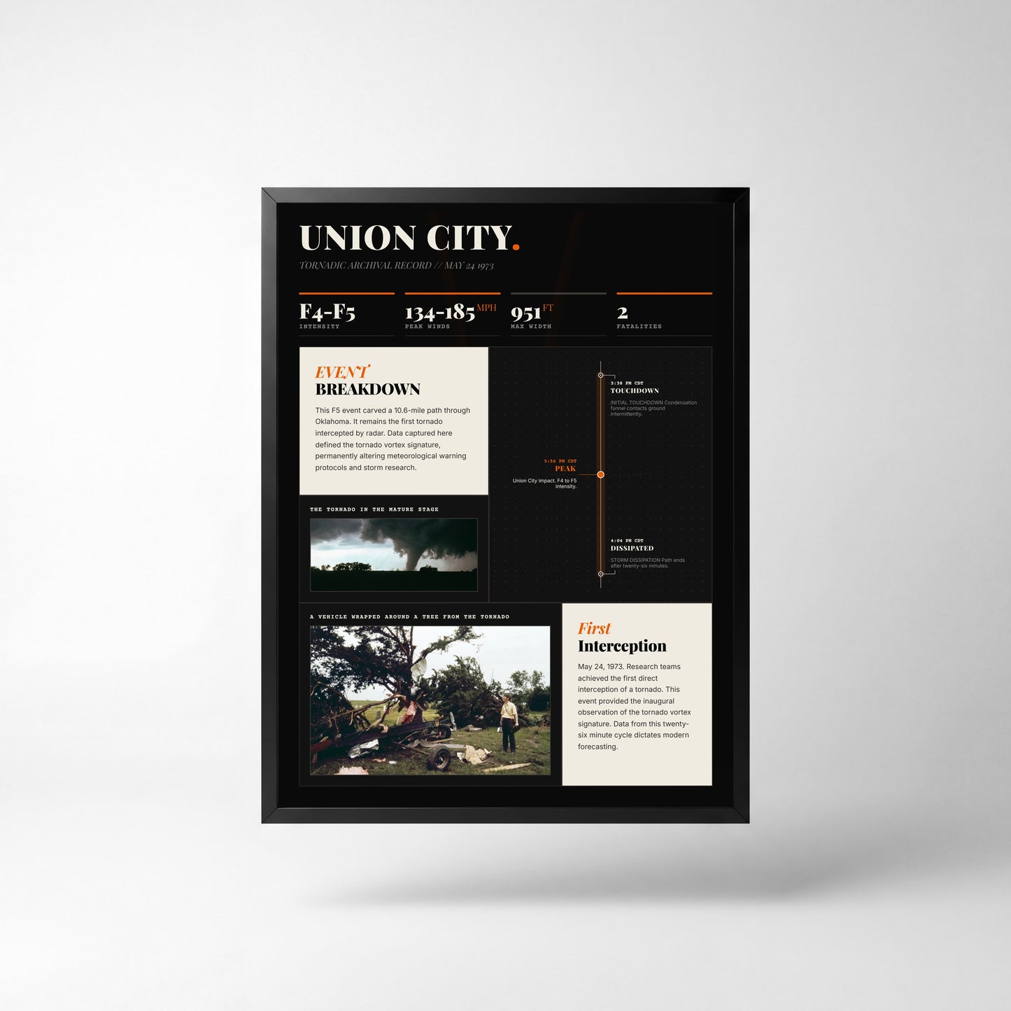 Union City F4 Tornado Print (1973) — 18" x 24" Unframed Print Front (Dark Style)