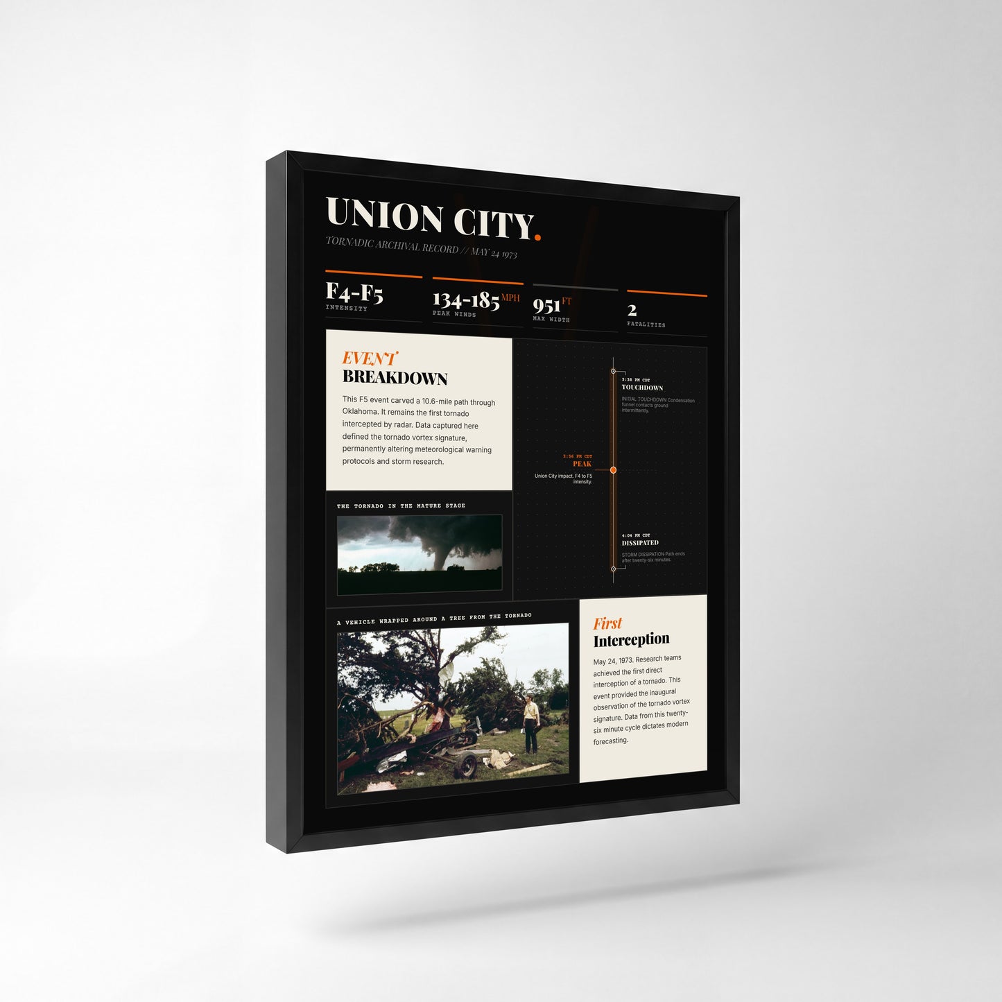 Union City F4 Tornado Print (1973) — 18" x 24" Premium Black Frame Side View (Dark Style)