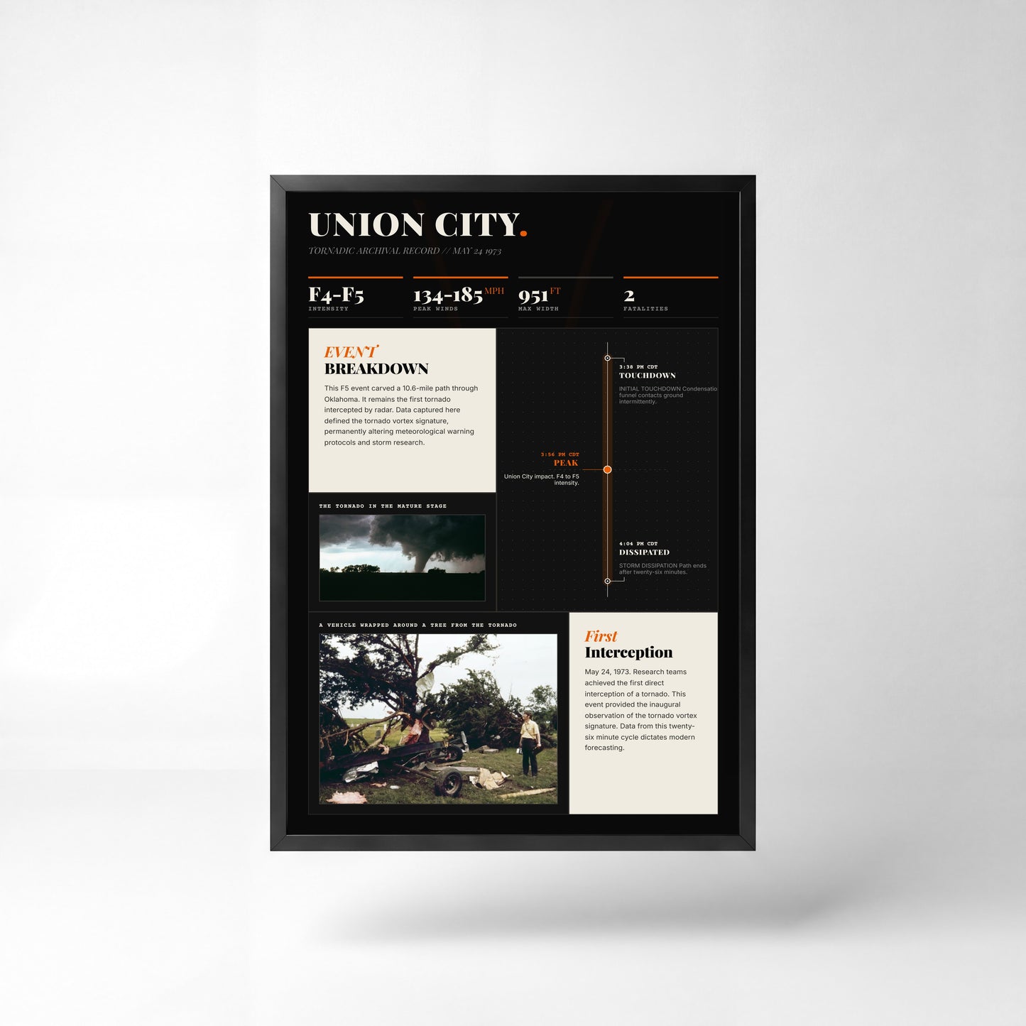 Union City F4 Tornado Print (1973) — 24" x 36" Unframed Print Front (Dark Style)