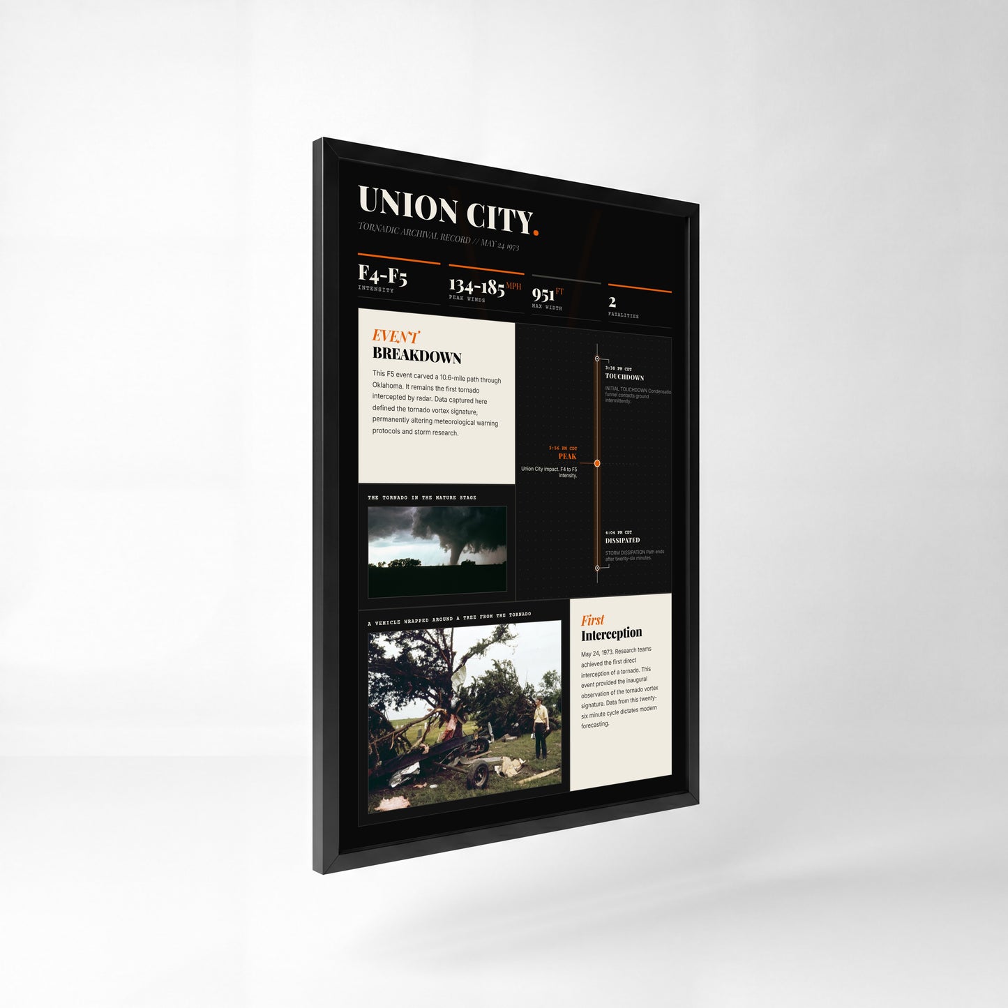 Union City F4 Tornado Print (1973) — 24" x 36" Premium Black Frame Side View (Dark Style)