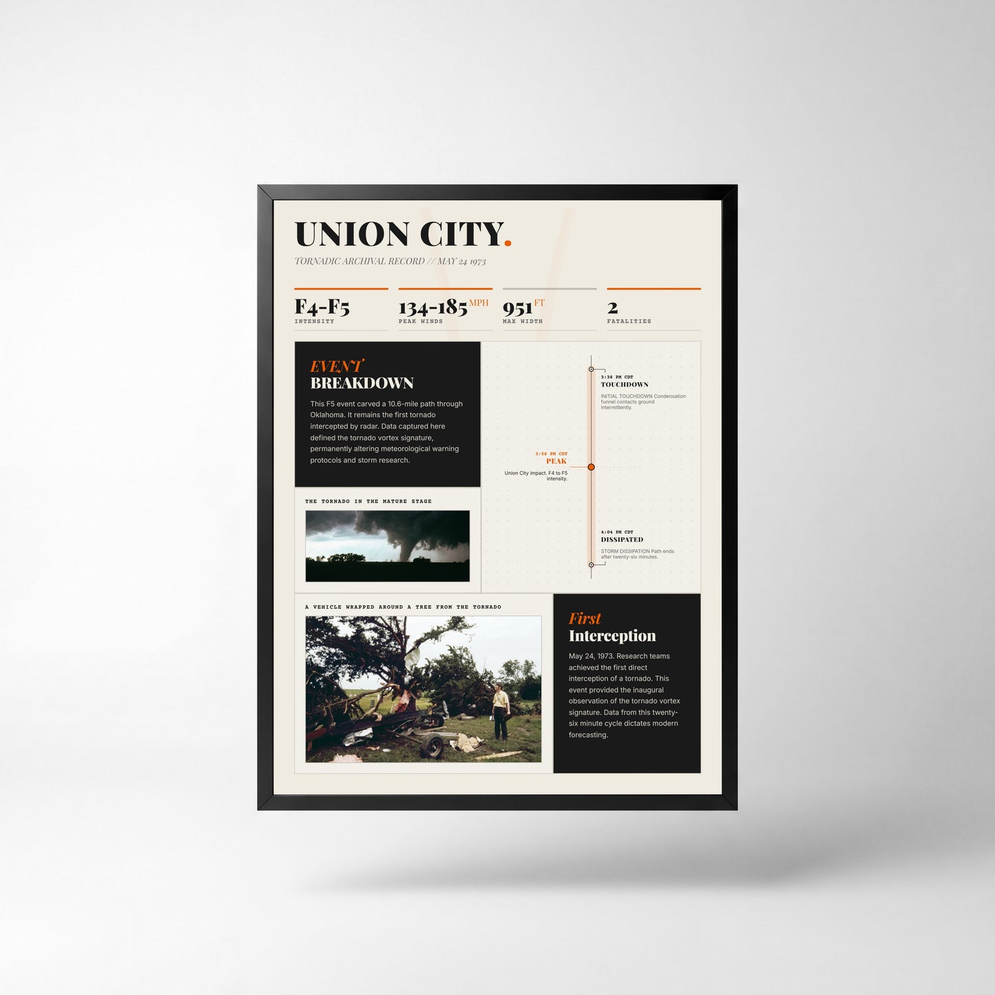 Union City F4 Tornado Print (1973) — 18" x 24" Unframed Print Front (Light Style)