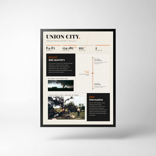 Union City F4 Tornado Print (1973) — 18" x 24" Unframed Print Front (Light Style)