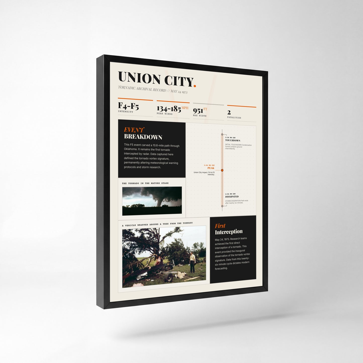 Union City F4 Tornado Print (1973) — 18" x 24" Premium Black Frame Side View (Light Style)