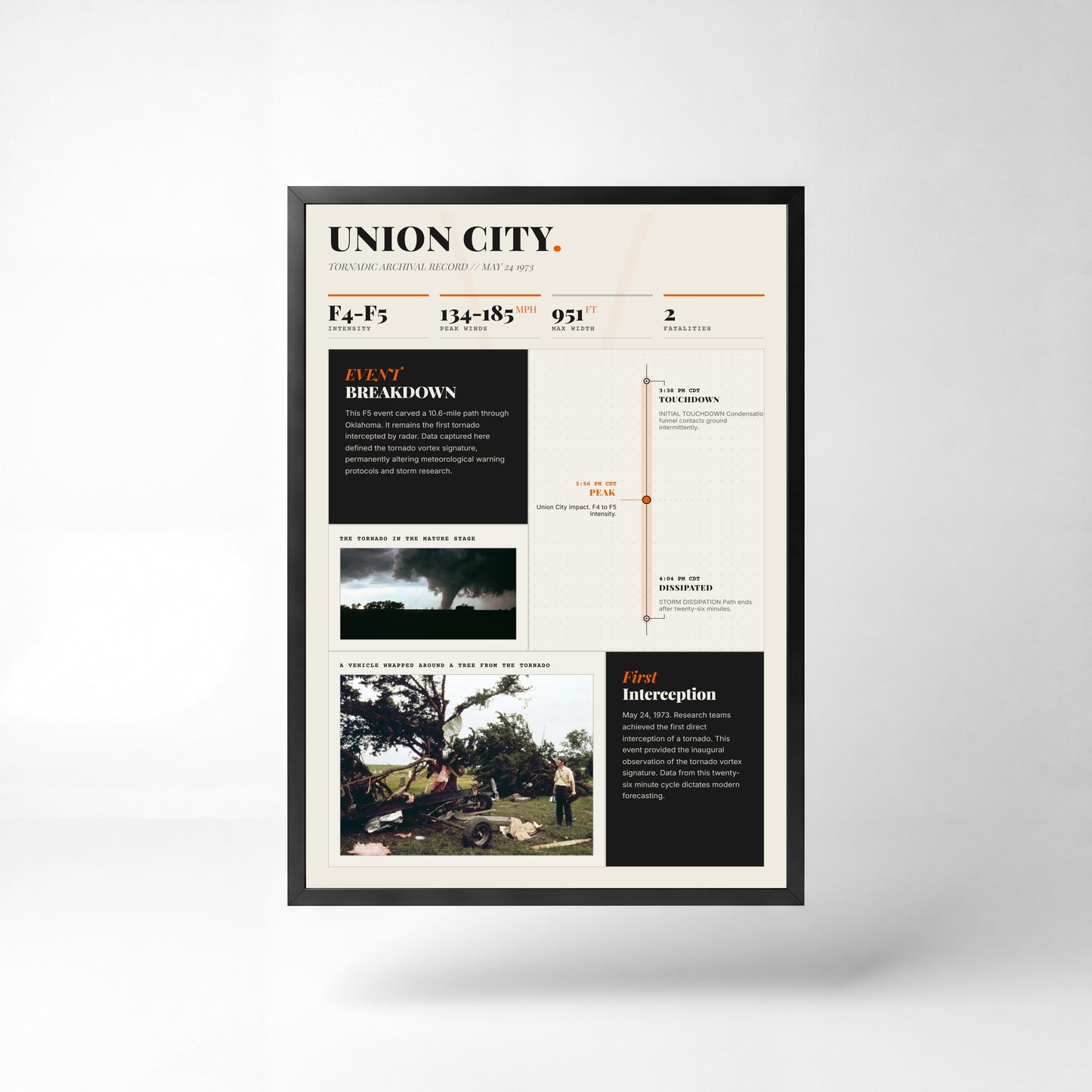Union City F4 Tornado Print (1973) — 24" x 36" Unframed Print Front (Light Style)