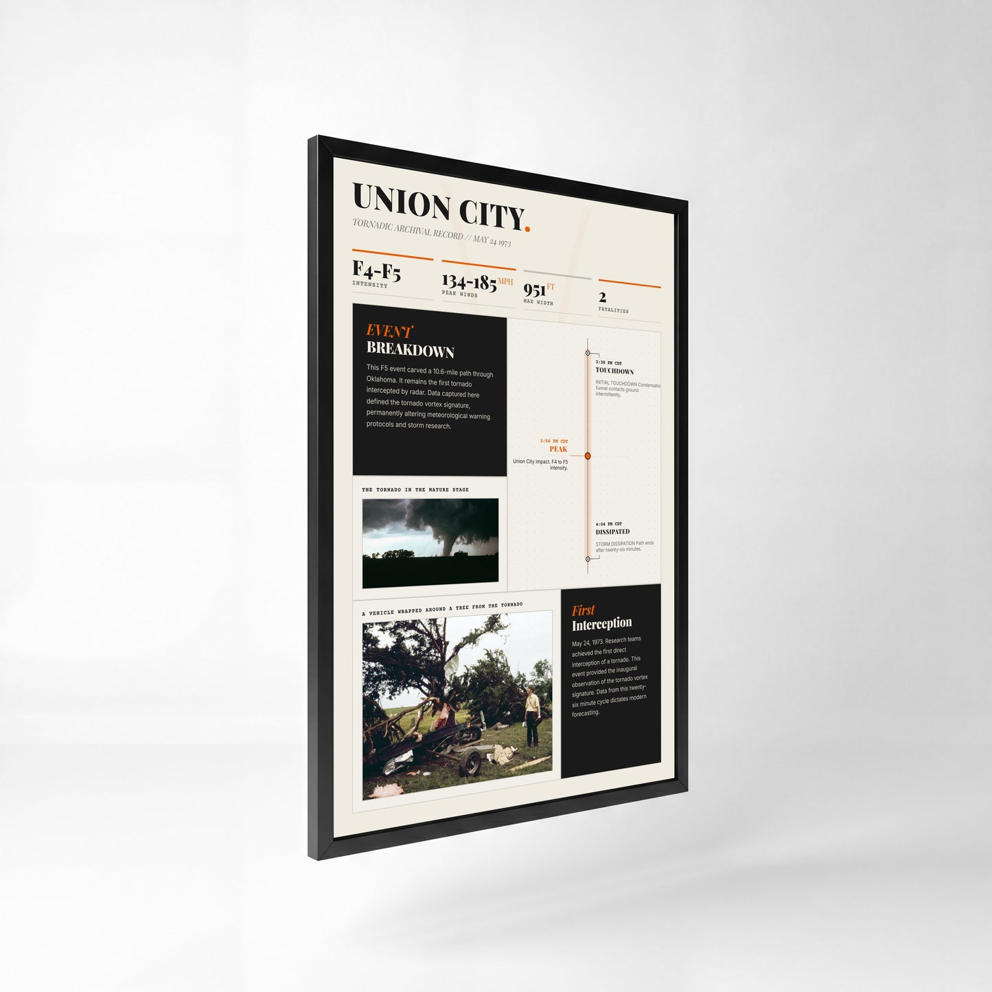 Union City F4 Tornado Print (1973) — 24" x 36" Premium Black Frame Side View (Light Style)