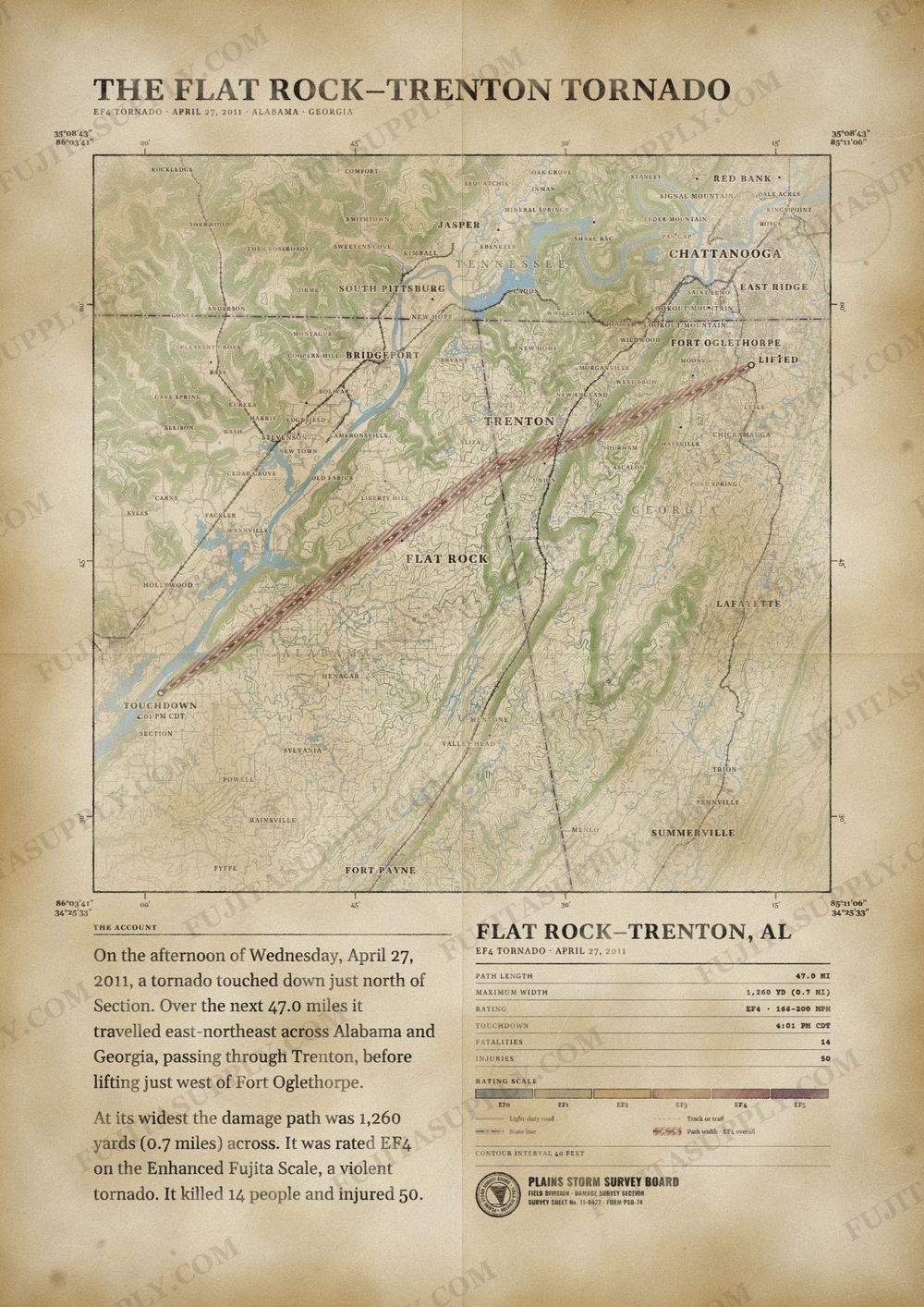 Map of the 2011 Flat Rock-Trenton tornado path, drawn on a vintage survey sheet