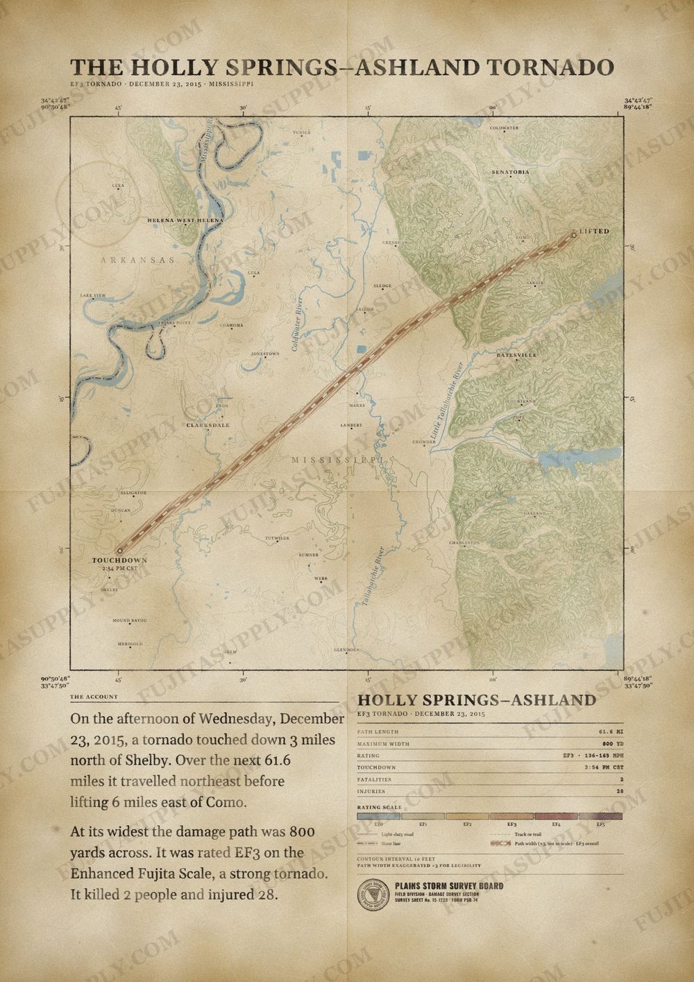 Map of the 2015 Holly Springs-Ashland tornado path, drawn on a vintage survey sheet