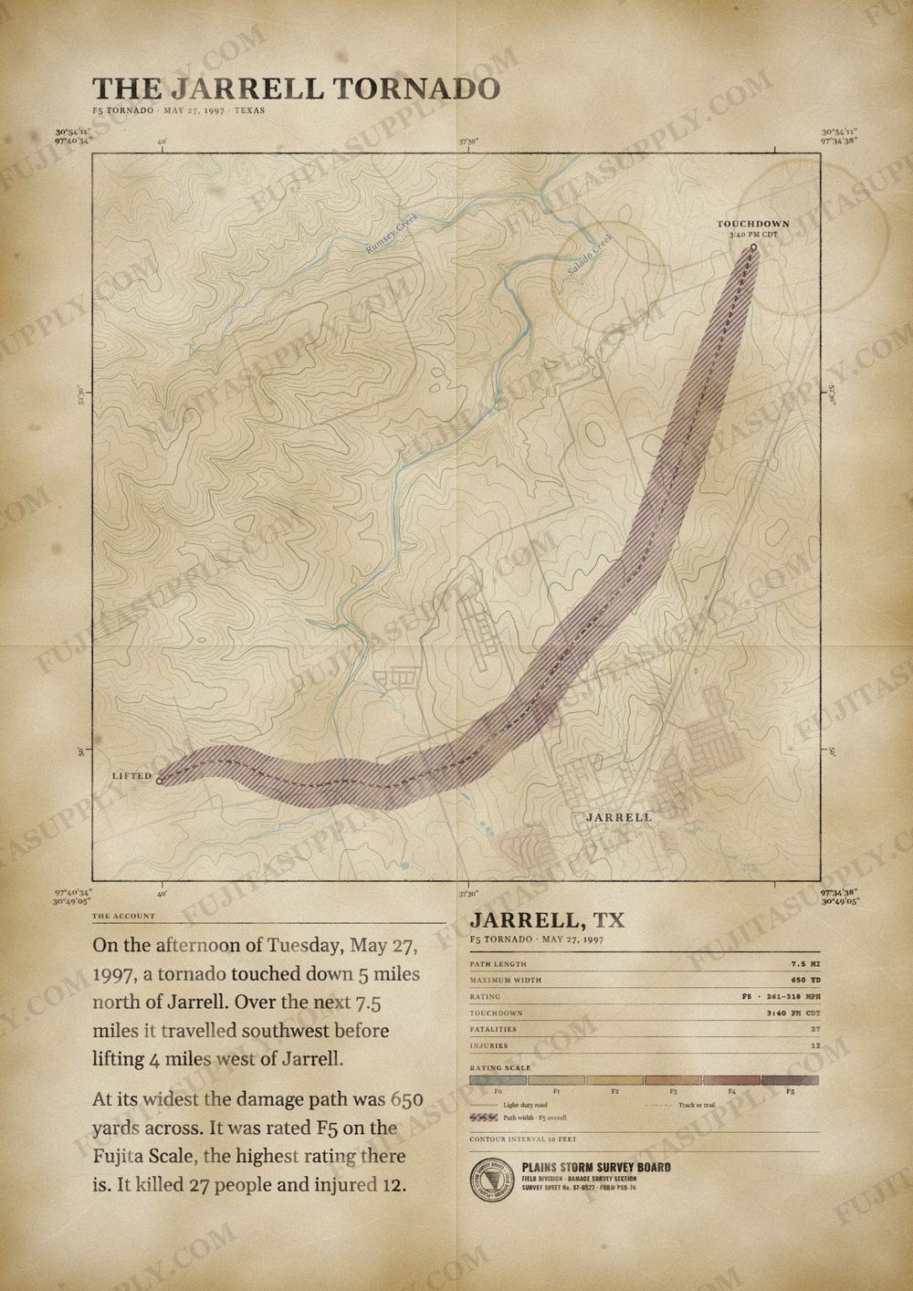 Map of the 1997 Jarrell tornado path, drawn on a vintage survey sheet