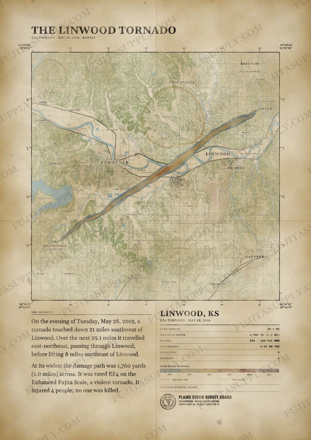 Map of the 2019 Linwood tornado path, drawn on a vintage survey sheet