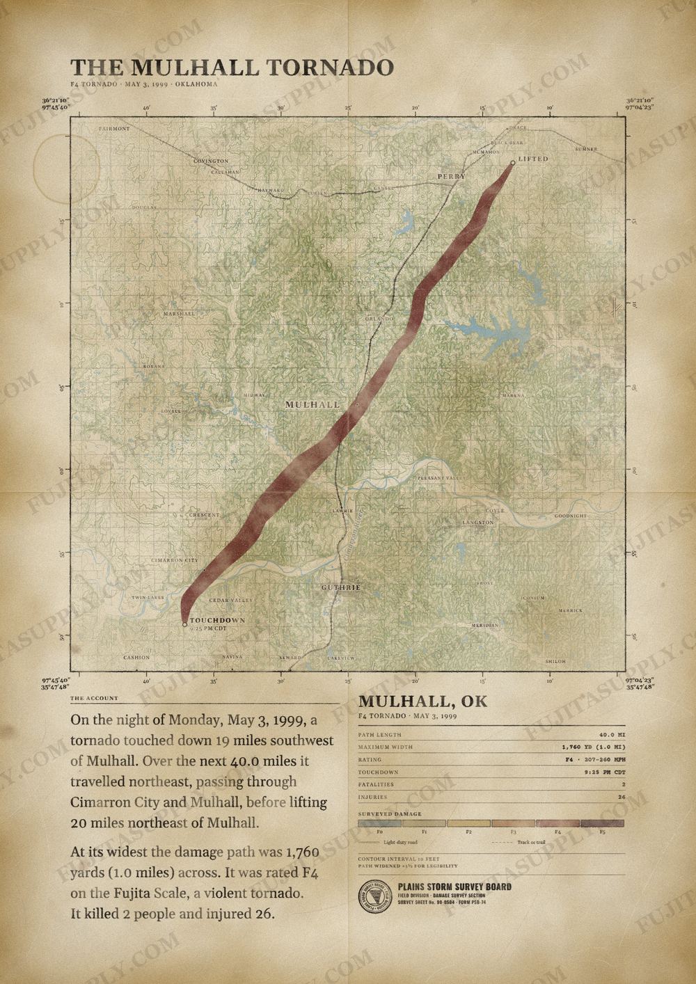 Map of the 1999 Mulhall tornado path, drawn on a vintage survey sheet