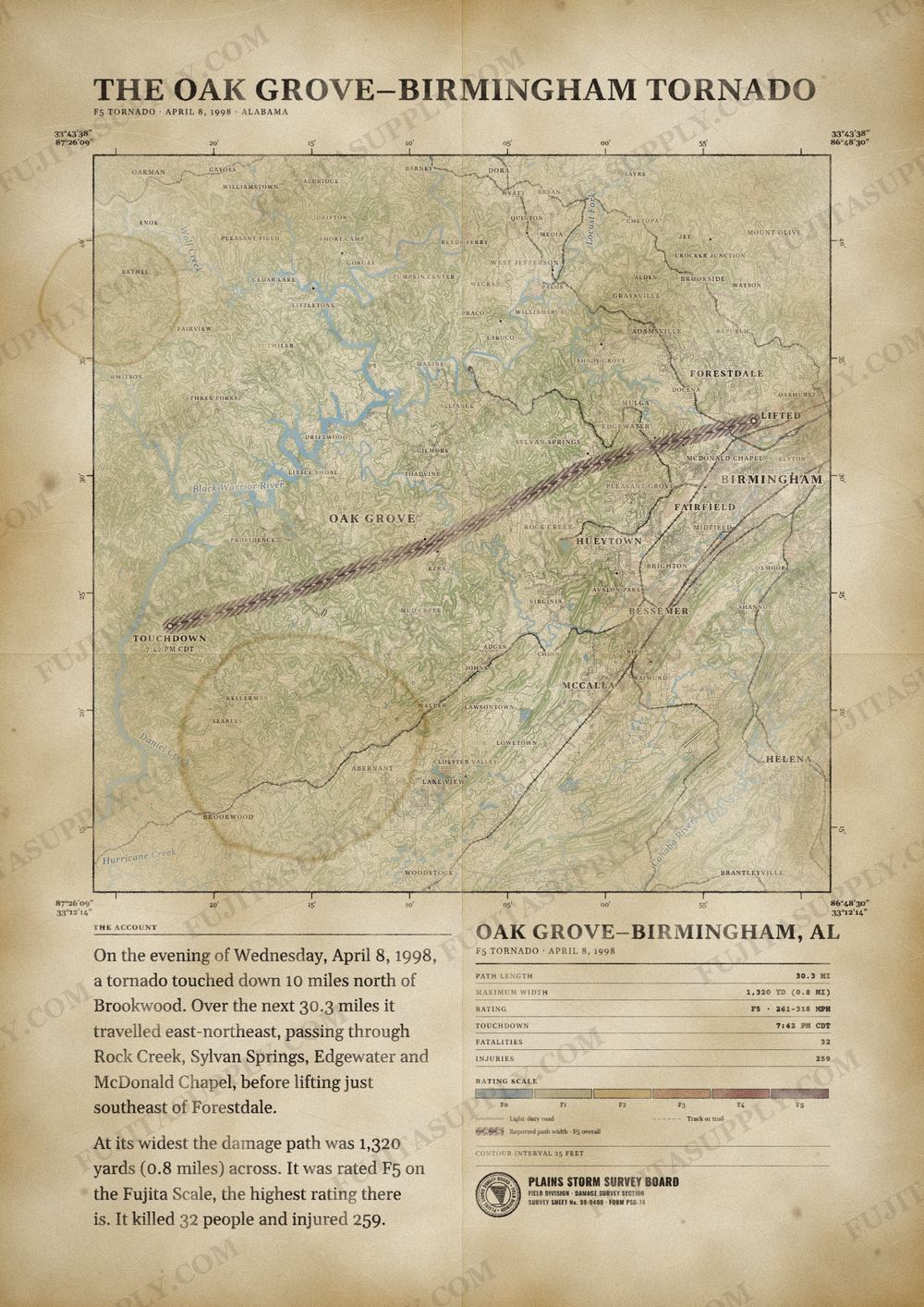 Map of the 1998 Oak Grove-Birmingham tornado path, drawn on a vintage survey sheet