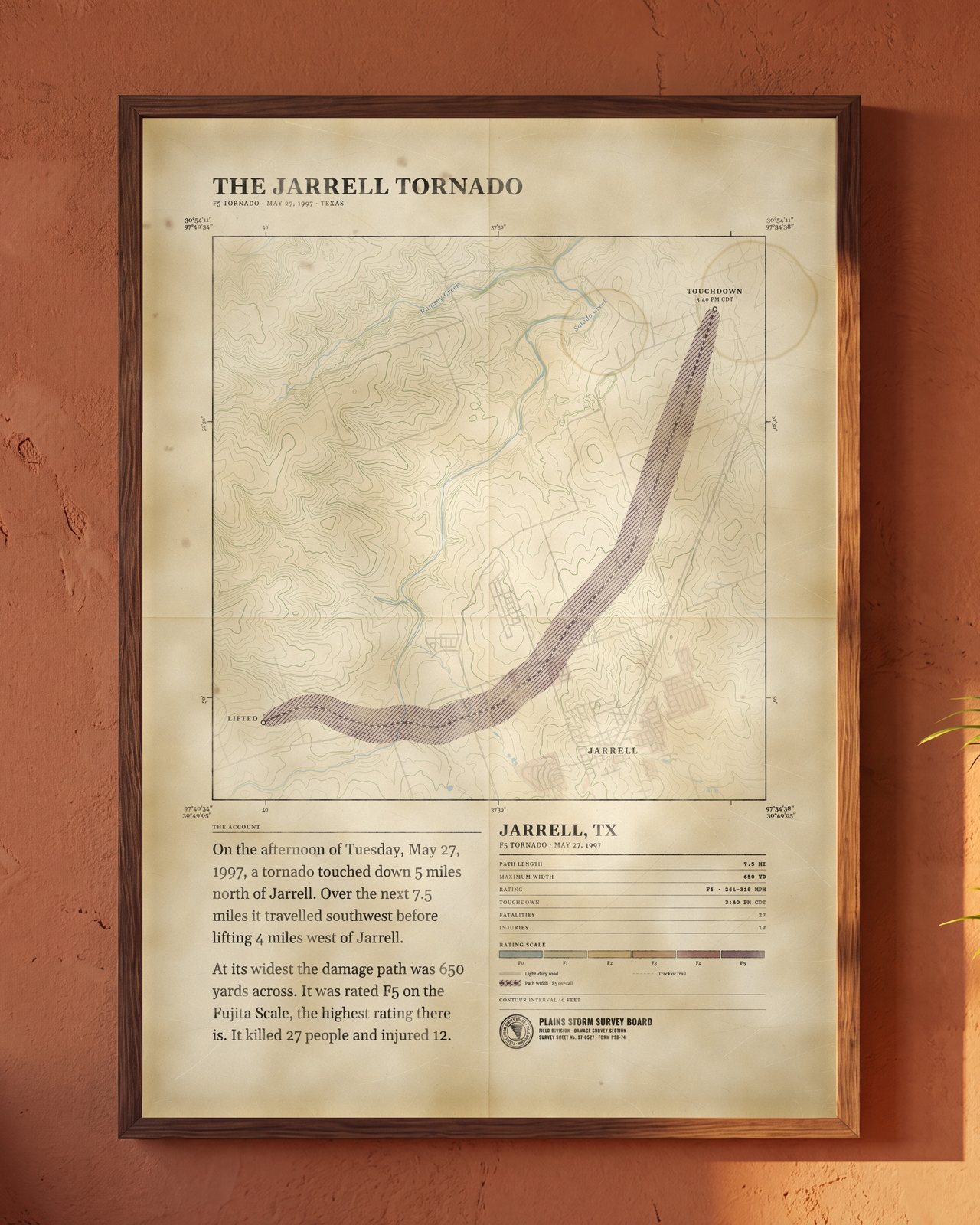Jarrell Tornado Map, 1997