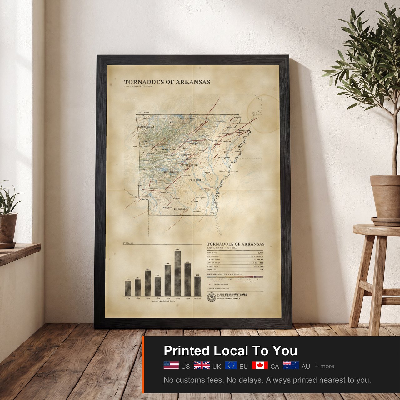 Tornadoes of Arkansas, view 2