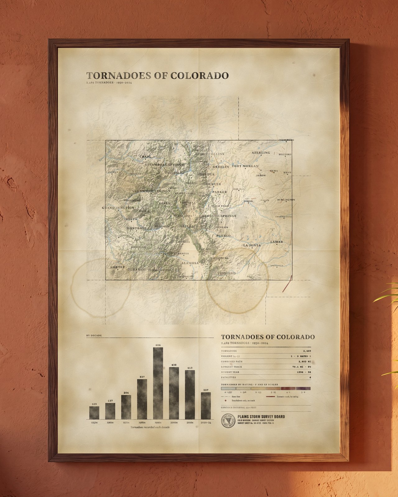 Tornadoes of Colorado