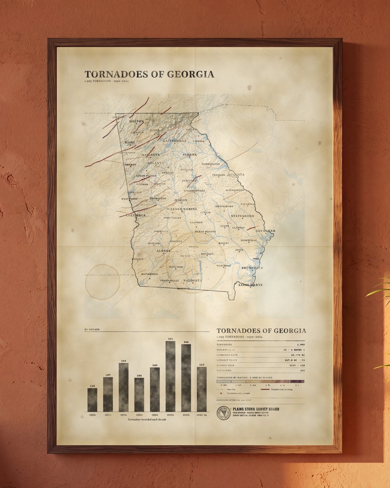 Tornadoes of Georgia