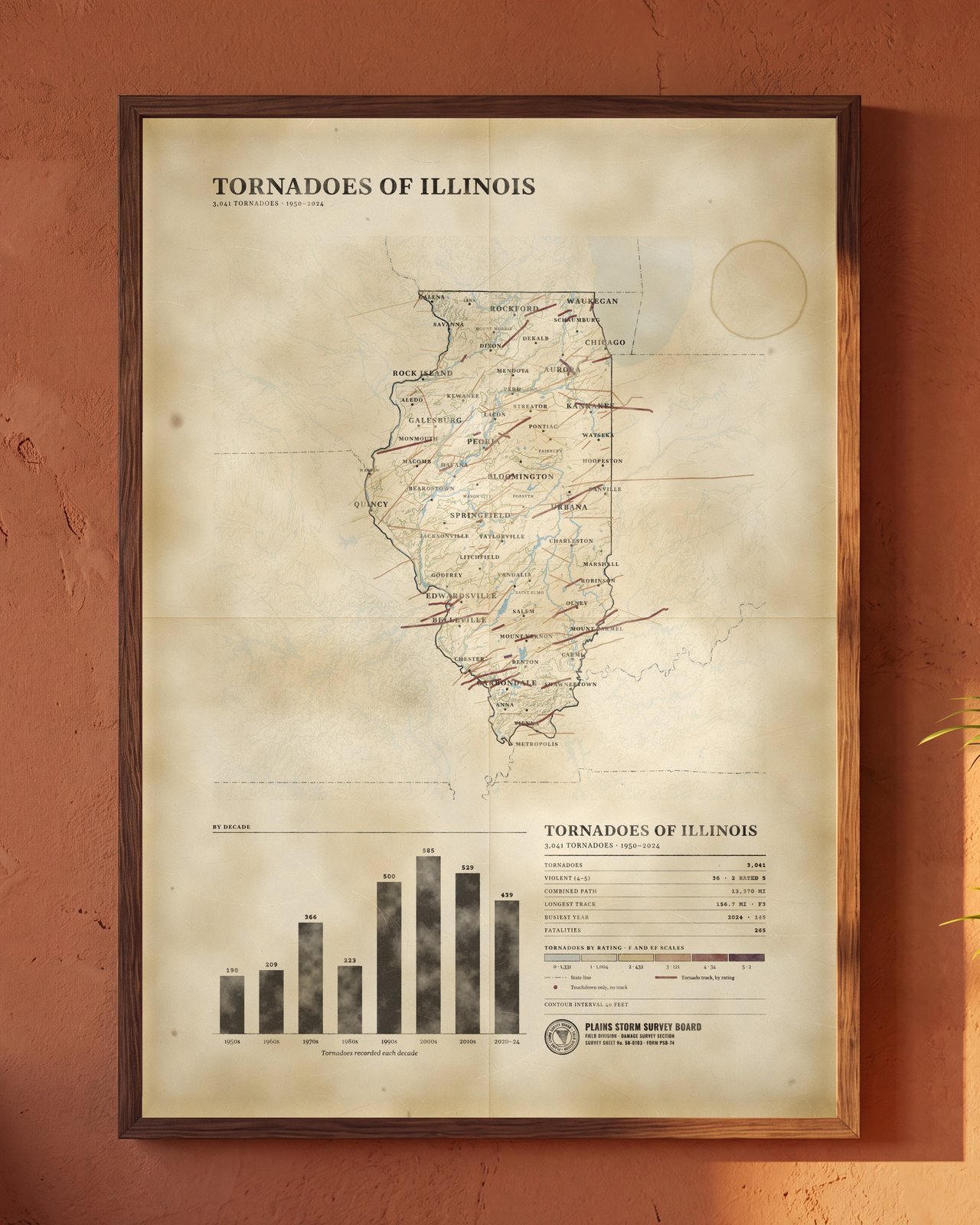 Tornadoes of Illinois