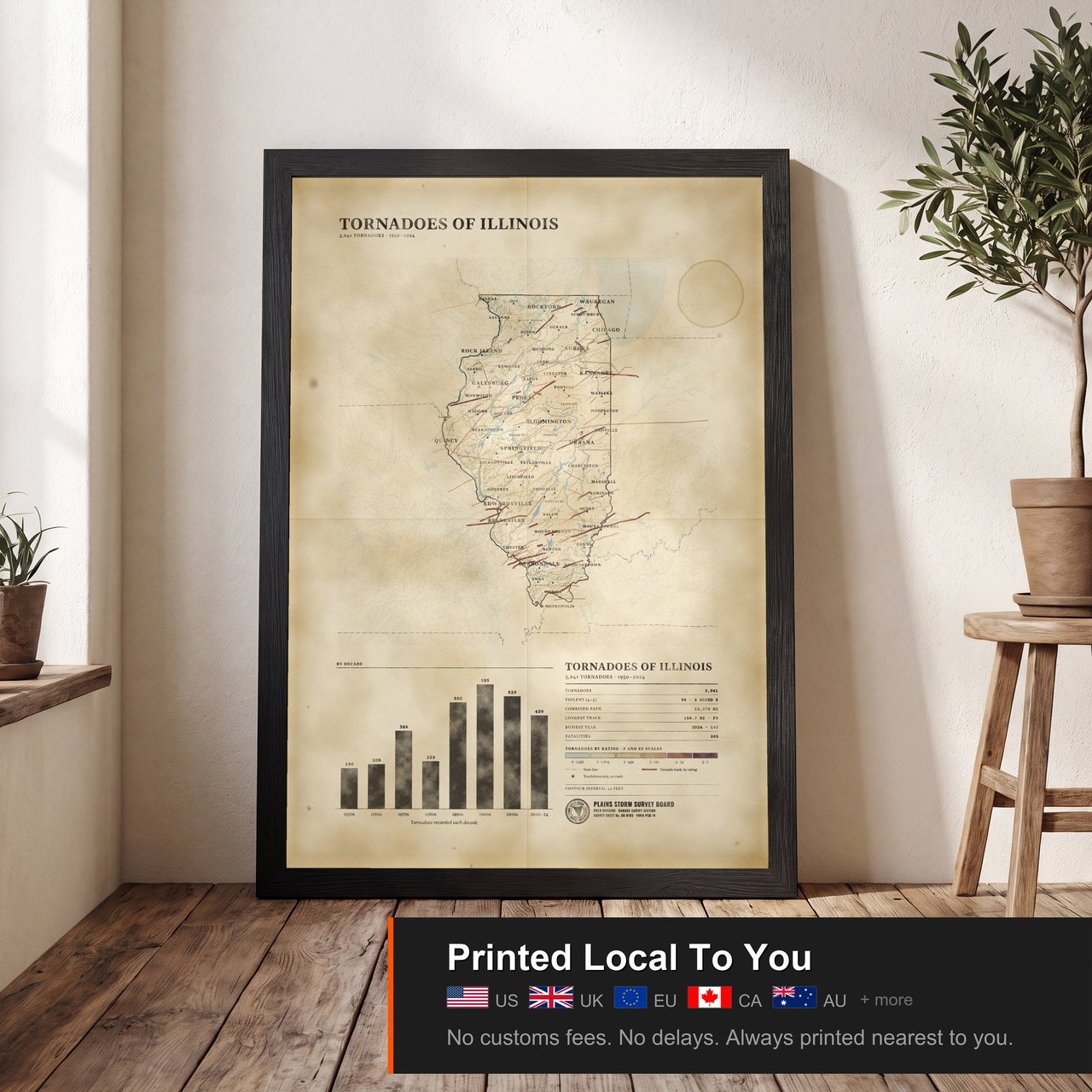 Tornadoes of Illinois, view 2