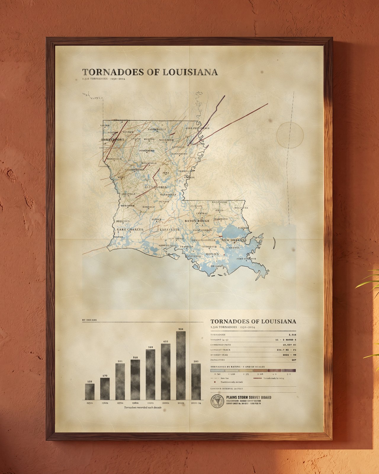 Tornadoes of Louisiana