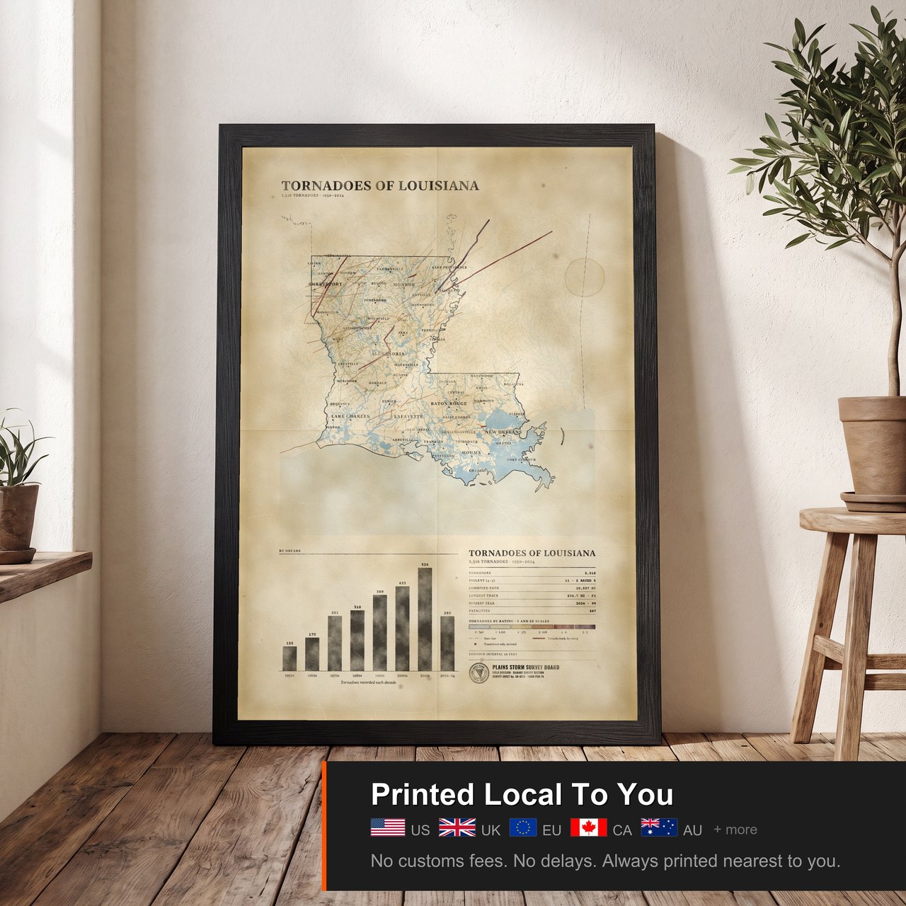 Tornadoes of Louisiana, view 2