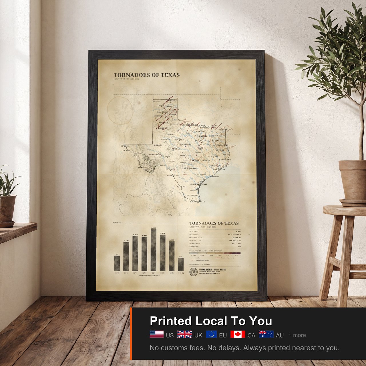 Tornadoes of Texas, view 2